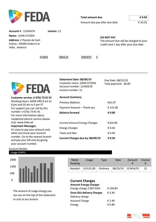 Andorra  ELECTRIC FORCES OF ANDORRA